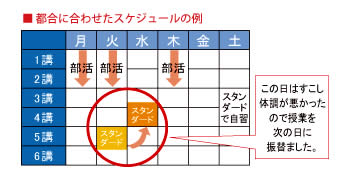 個別指導塾スタンダード 選べる時間帯