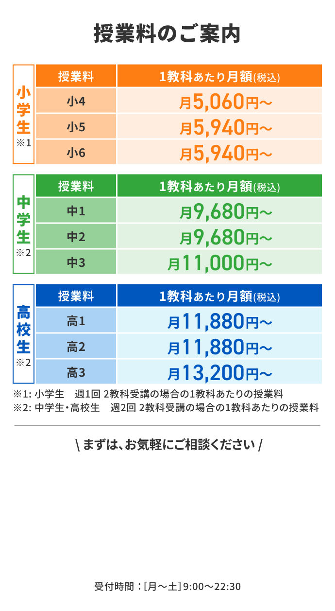 授業料