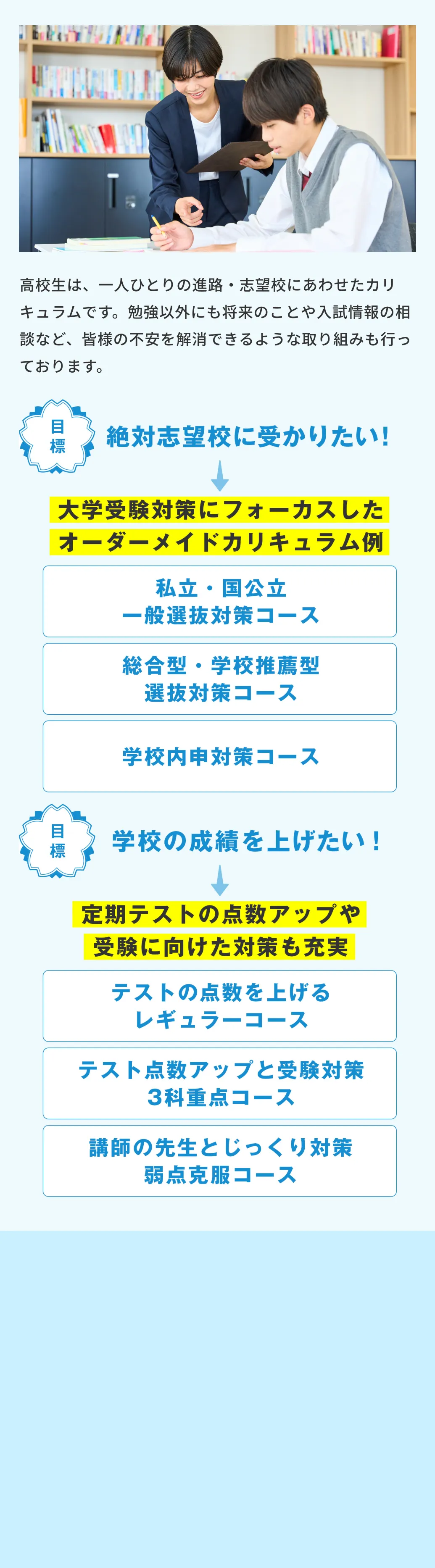 高校生のコース・料金の案内
