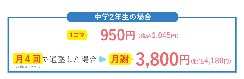 中学2年生の場合