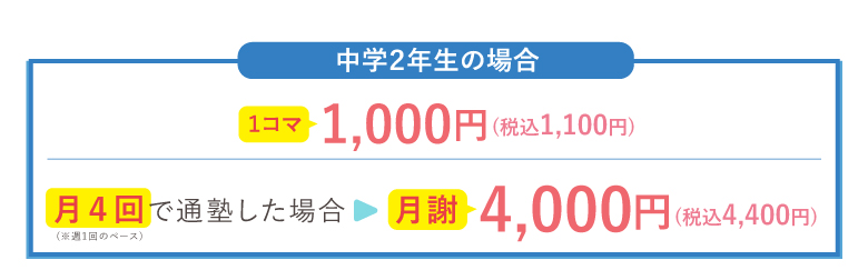中学2年生の場合