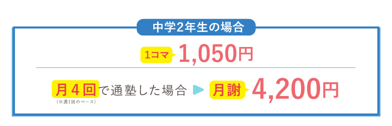 中学3年生の場合