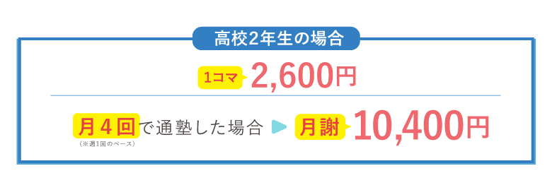 高校2年生の場合
