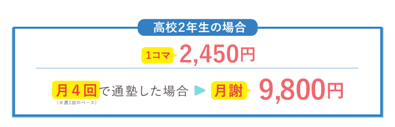 高校2年生の場合