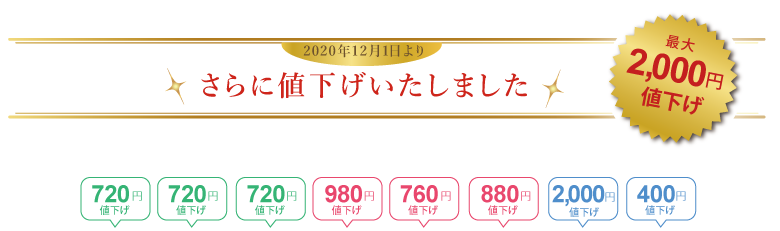 値下げ