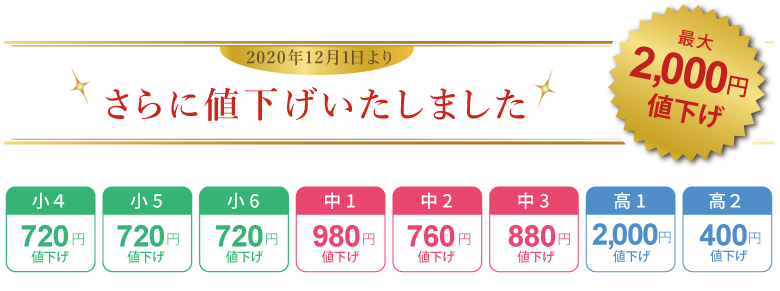 値下げ