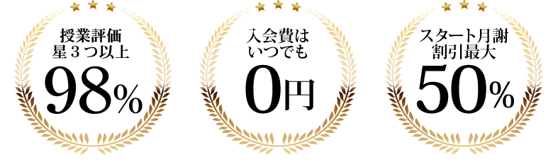 満足度98％! 短期でも長期でも入会費用無料！0円