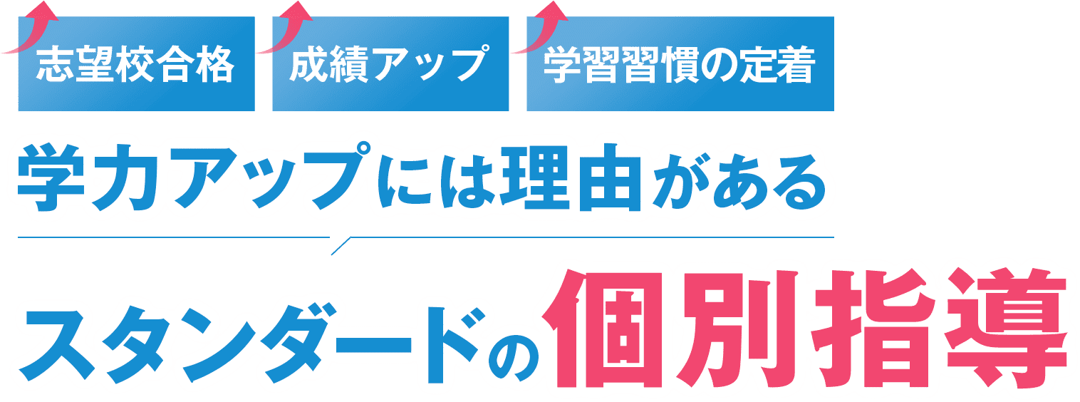 新学年応援