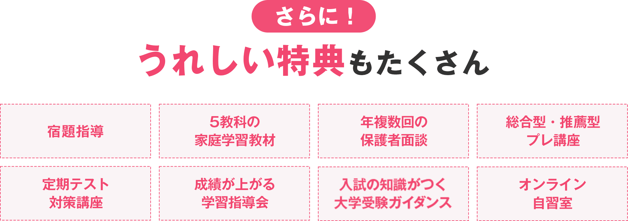 さらに！うれしい特典もたくさん 宿題指導、5教科の家庭学習教材、年複数回の保護者面談、総合型・推薦型プレ講座、定期テスト対策講座、成績が上がる学習指導会、入試の知識がつく大学受験ガイダンス、オフライン自習室