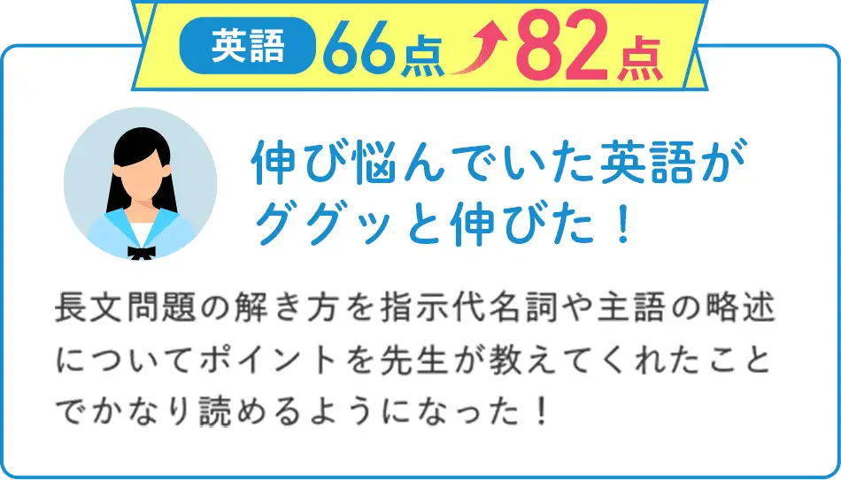 英語66点から82点にアップ！伸び悩んでいたい英語がググッと伸びた！