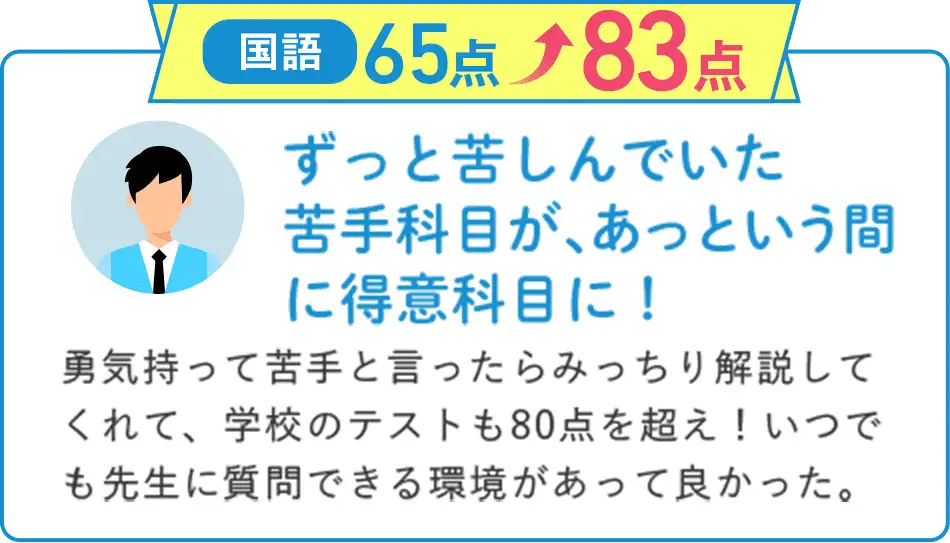 国語65点から83点にアップ！ずっと苦しんでいた苦手科目があっという間に得意科目に！