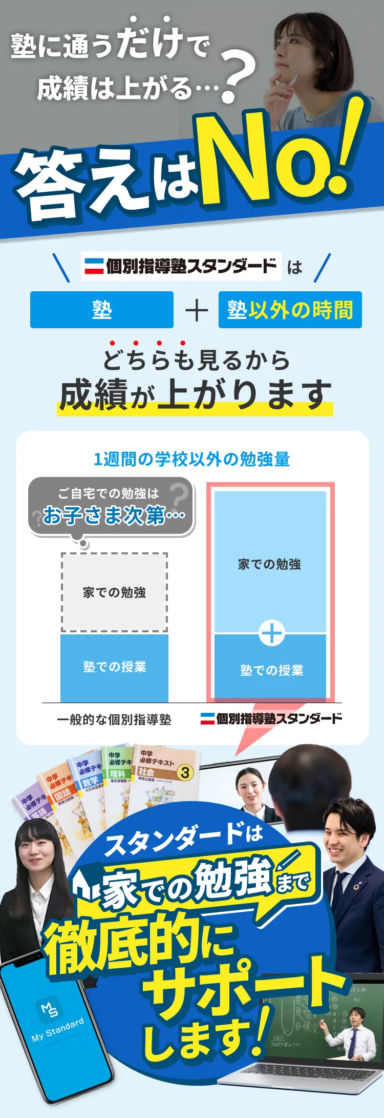 勉強の仕方教えます