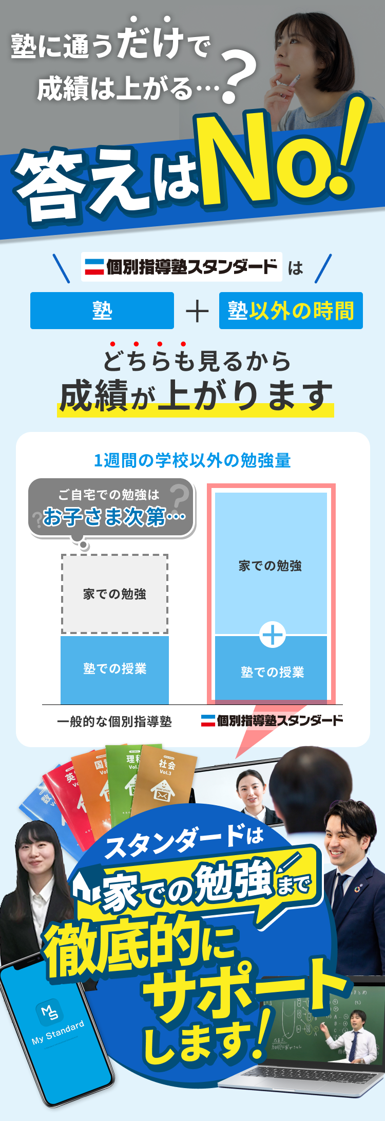 勉強の仕方教えます