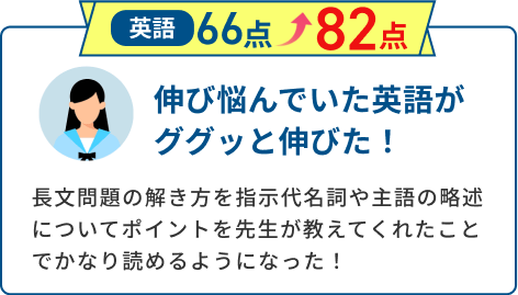 英語66点から82点にアップ！伸び悩んでいたい英語がググッと伸びた！