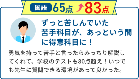 国語65点から83点にアップ！ずっと苦しんでいた苦手科目があっという間に得意科目に！