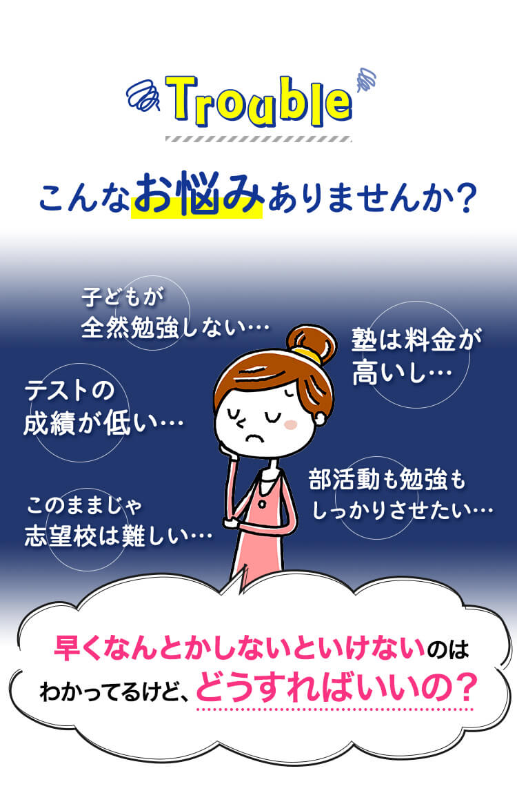 Trouble こんなお悩みありませんか？