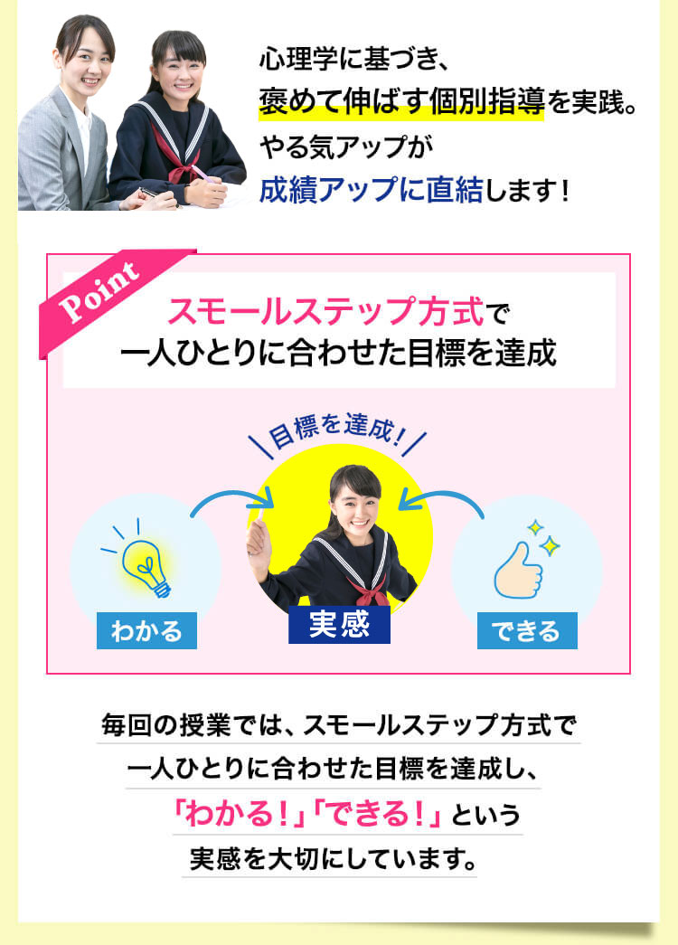 スモールステップ方式で一人ひとりに合わせた目標を達成