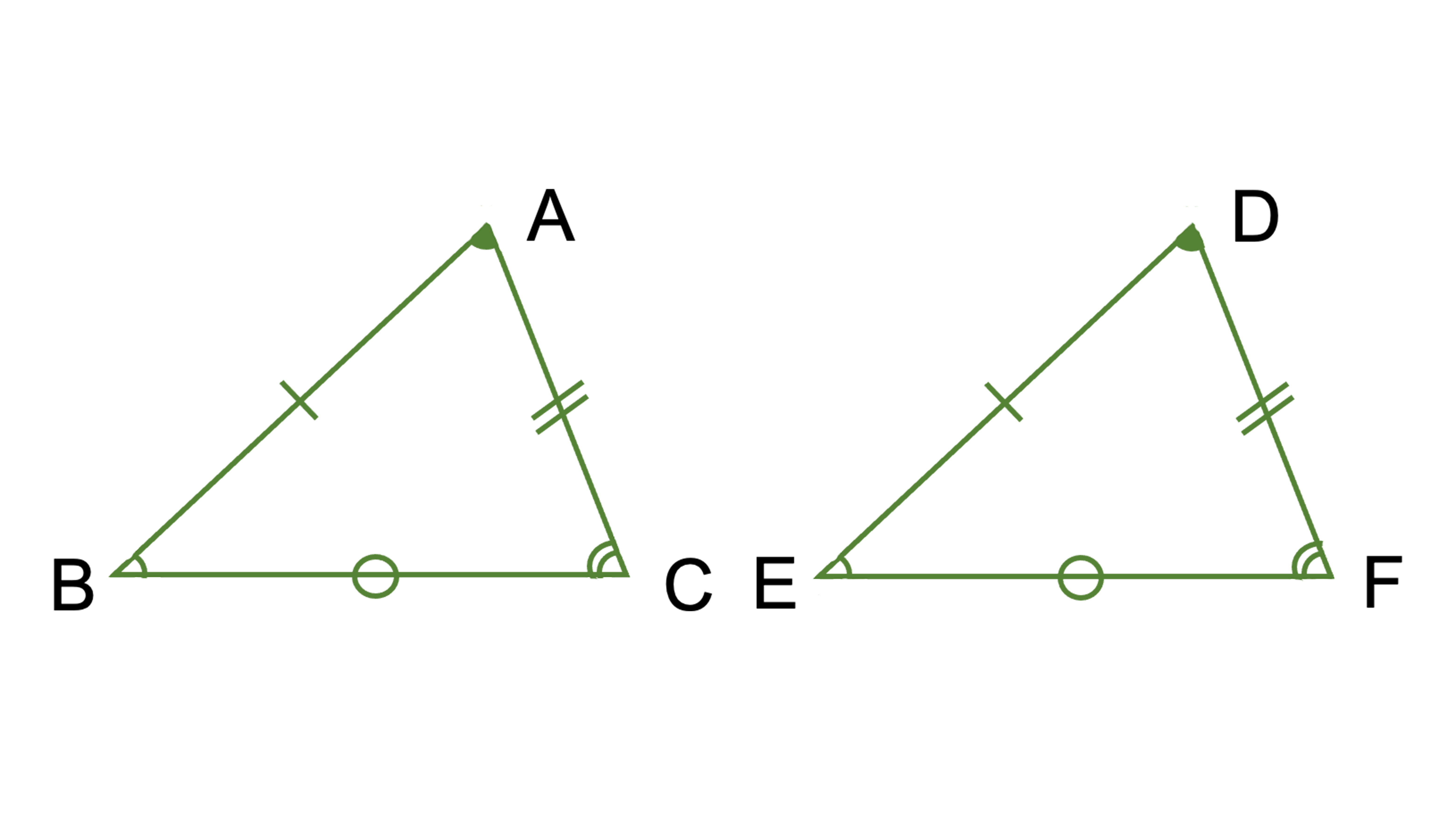 三角形の合同とは大きさも形も同じ図形同士の関係性