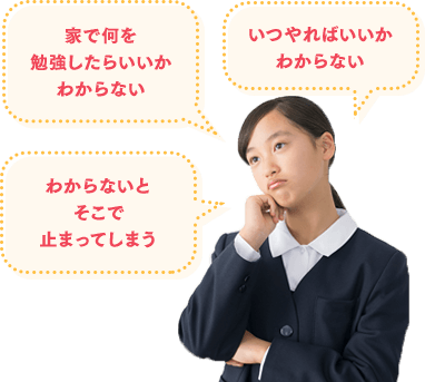 お子さまのこんな悩みをHOMEスタディがすべて解決!