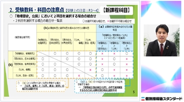大学受験ガイダンス