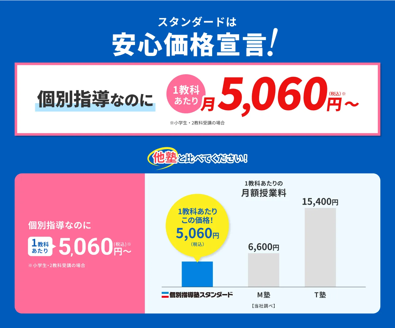 安心価格宣言