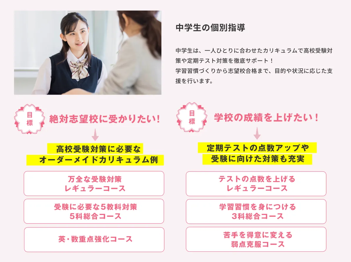 中学生のコース・料金の案内