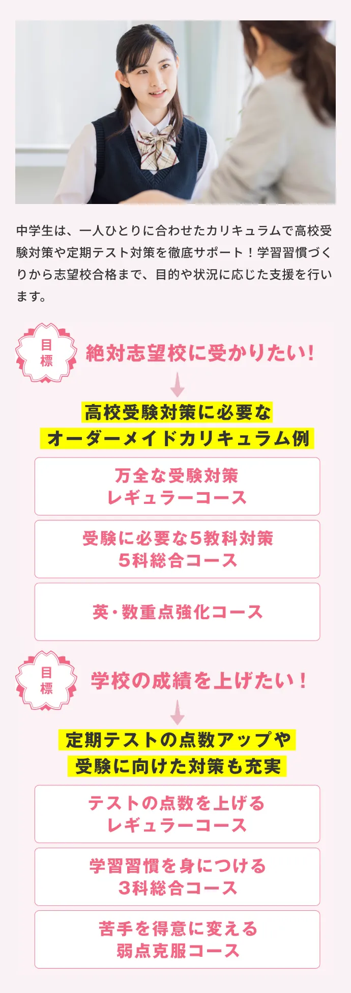 中学生のコース・料金の案内