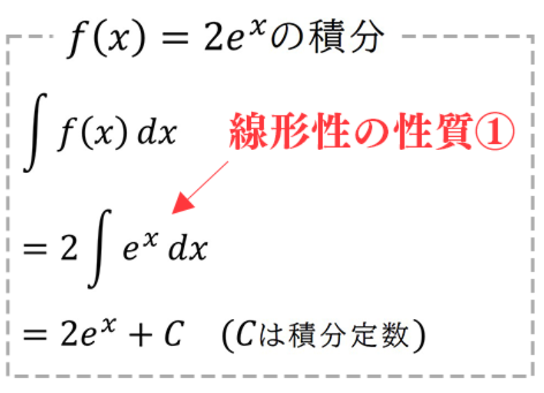 不定積分とは?定積分との違いや基本公式について解説! | 個別指導塾スタンダード