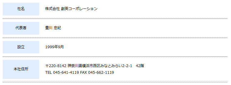 創英ゼミナール会社概要