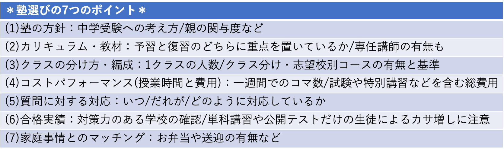 「塾選び」も家庭の方針と合うかで考える